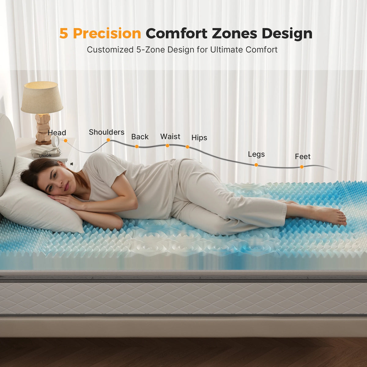 JHK Cooling Gel Memory Foam Topper With Five Zone Pressure Relief