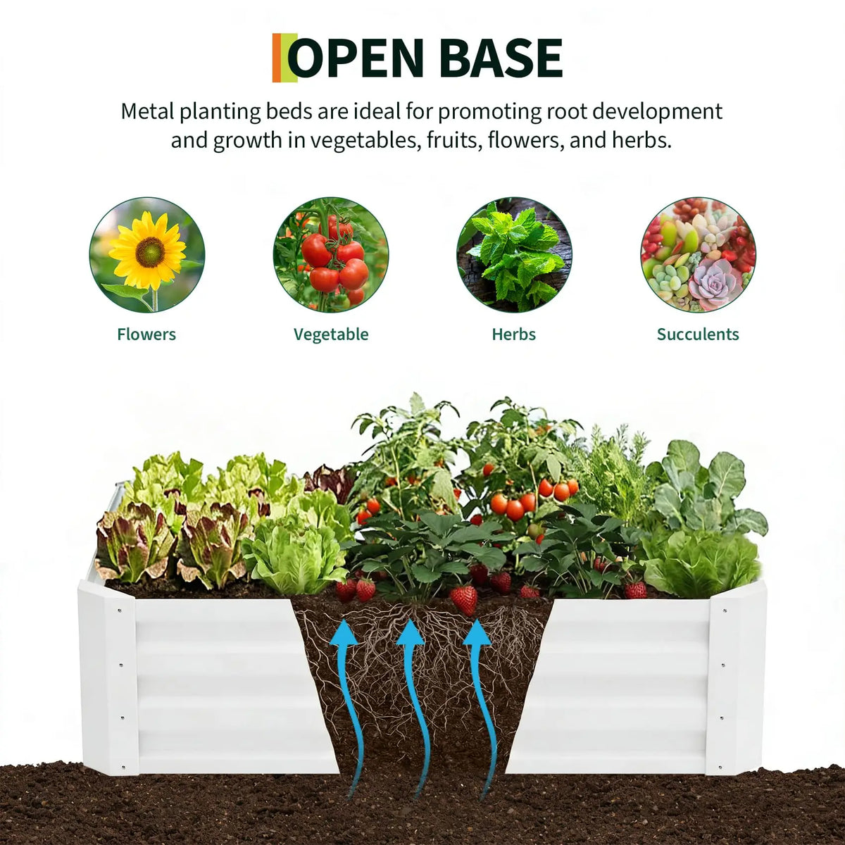HiMISS 3 In 1 Raised Garden Bed Drip Irrigation Kit