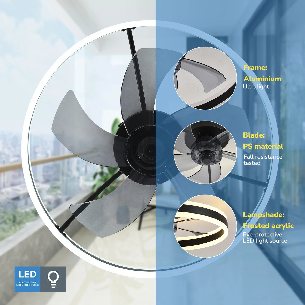 Orison Modern Flush Mount Ceiling Fan With Dimmable LED Remote