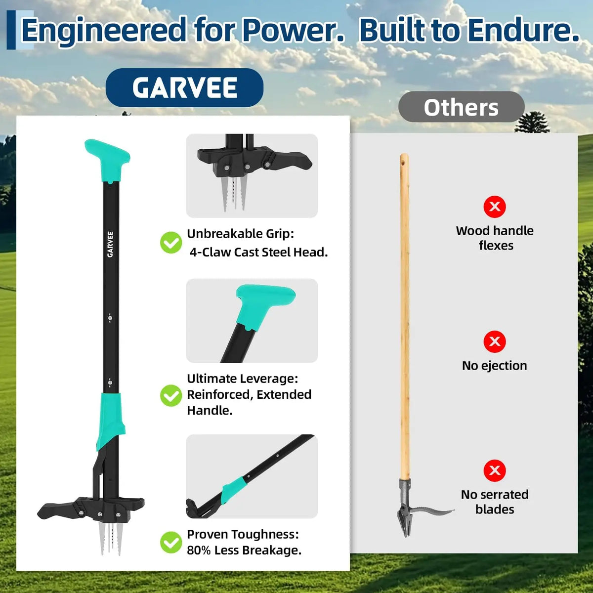 Long Handle Stand Up Weed Puller With Easy Eject Foot Pedal