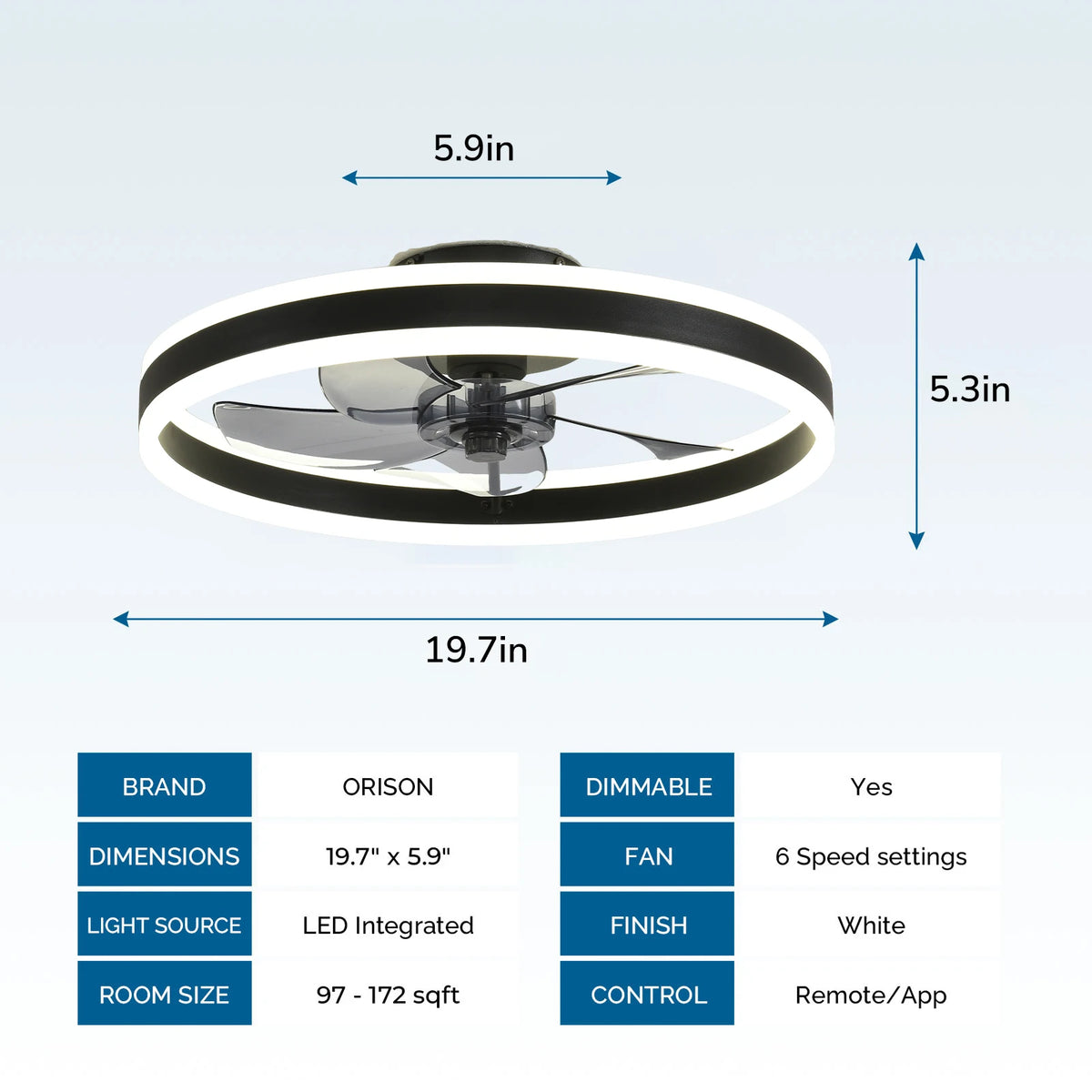 Orison Modern Flush Mount Ceiling Fan With Dimmable LED Remote