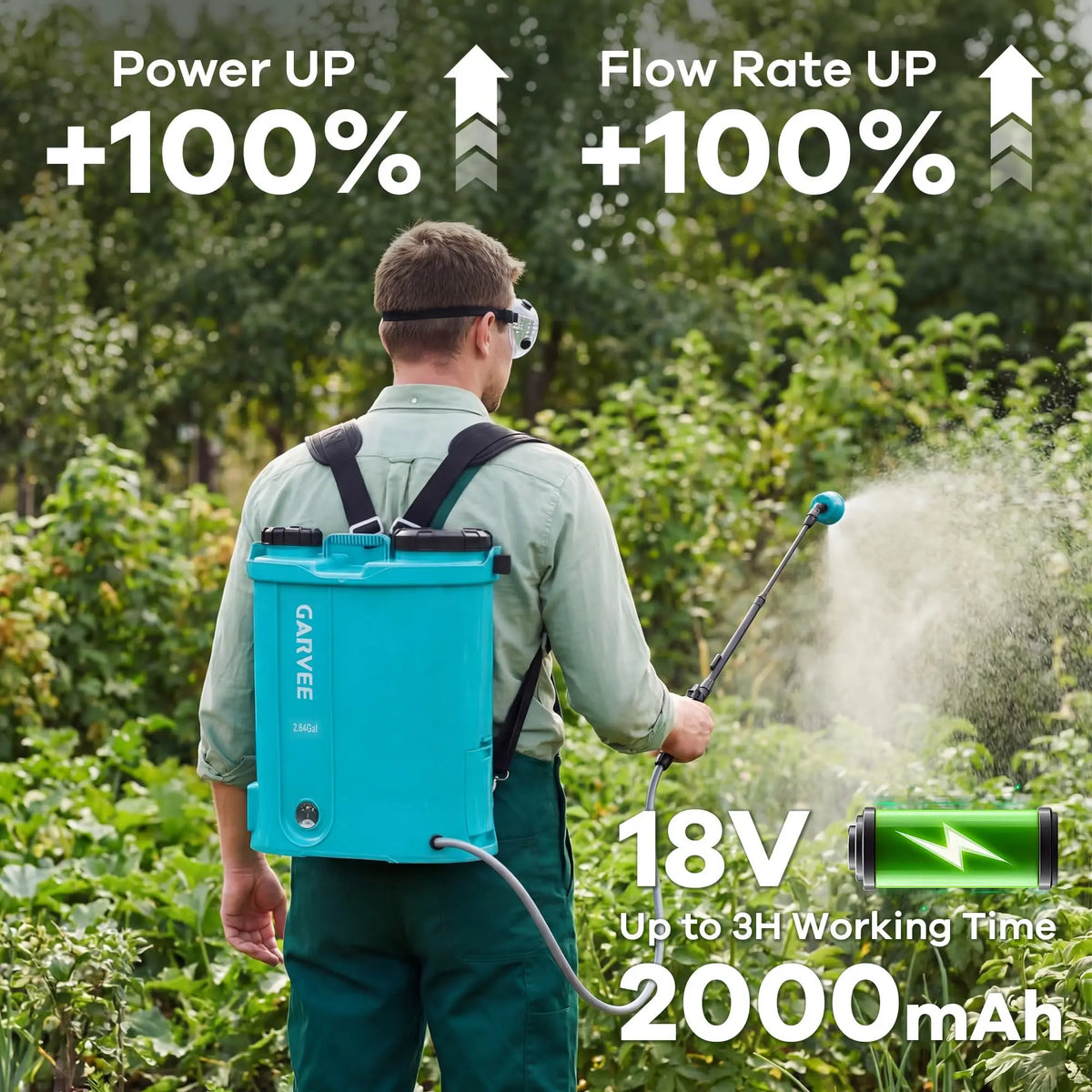 Jadosiler Battery Powered Backpack Sprayer For Lawn And Garden
