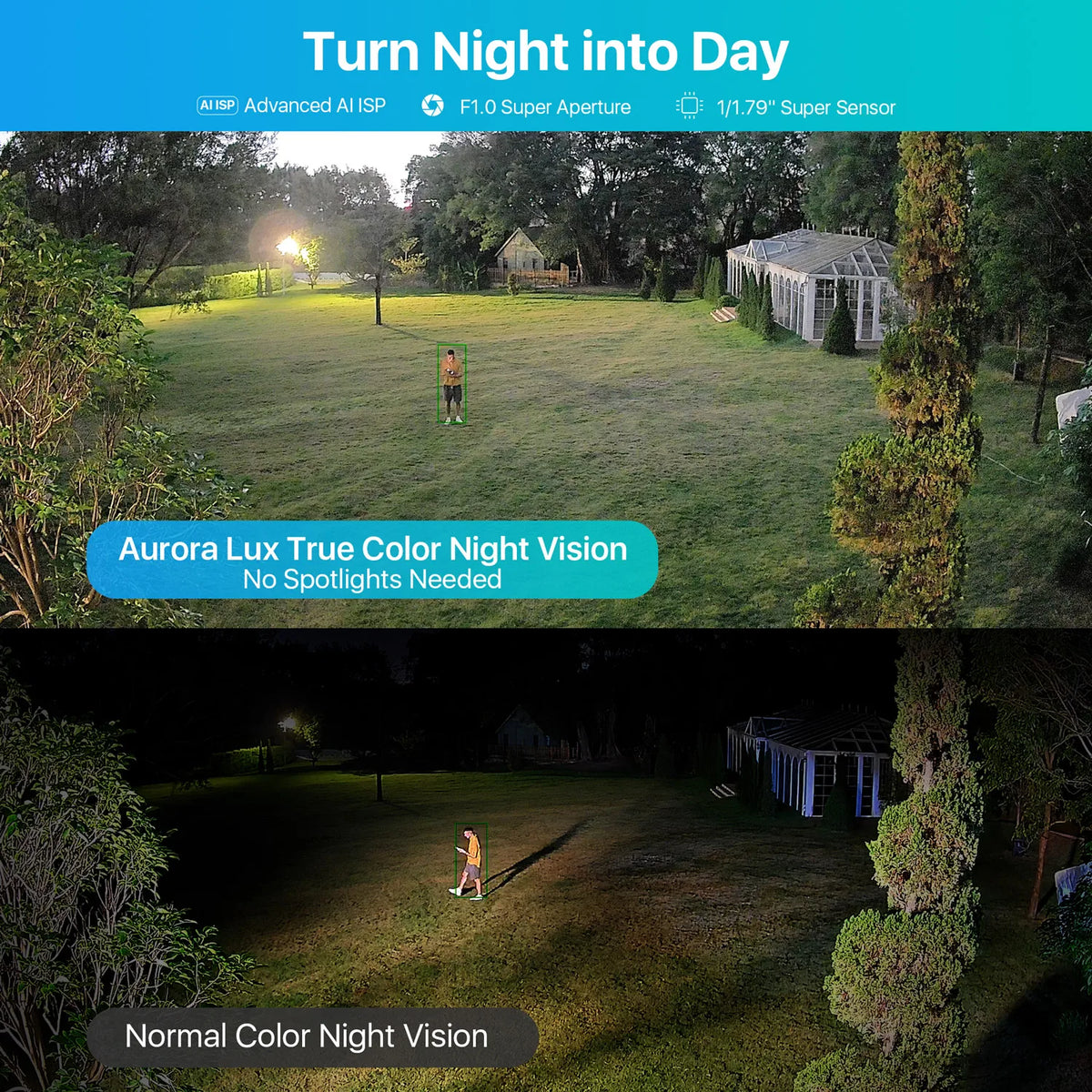 ZOSI C186 PoE Security Camera With Advanced Night Vision