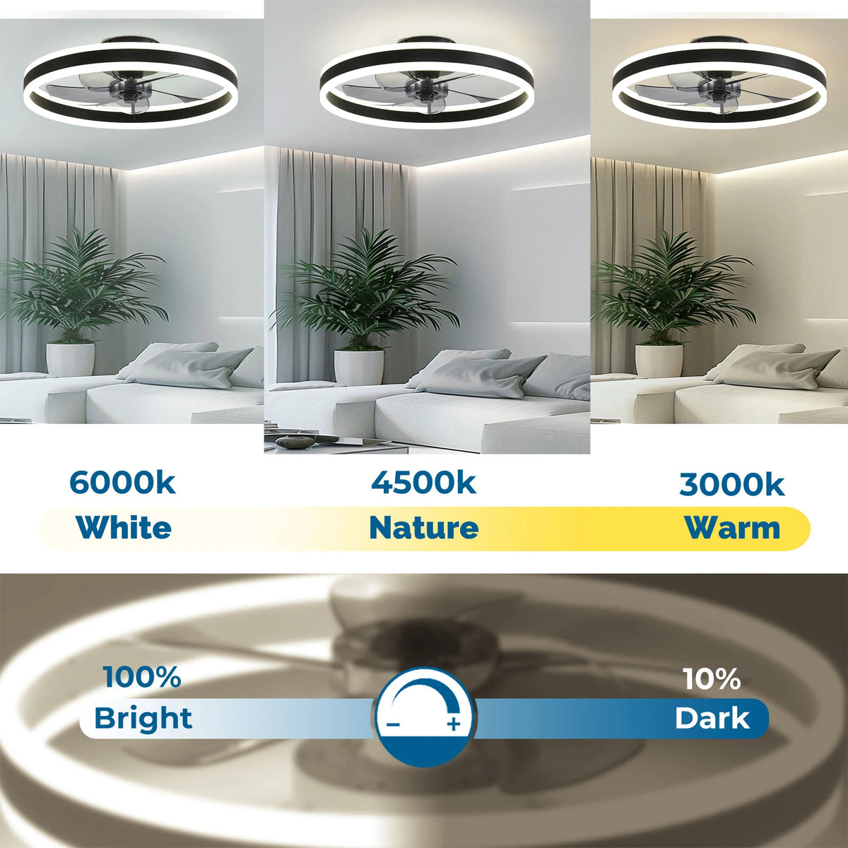 Orison Modern Flush Mount Ceiling Fan With Dimmable LED Remote