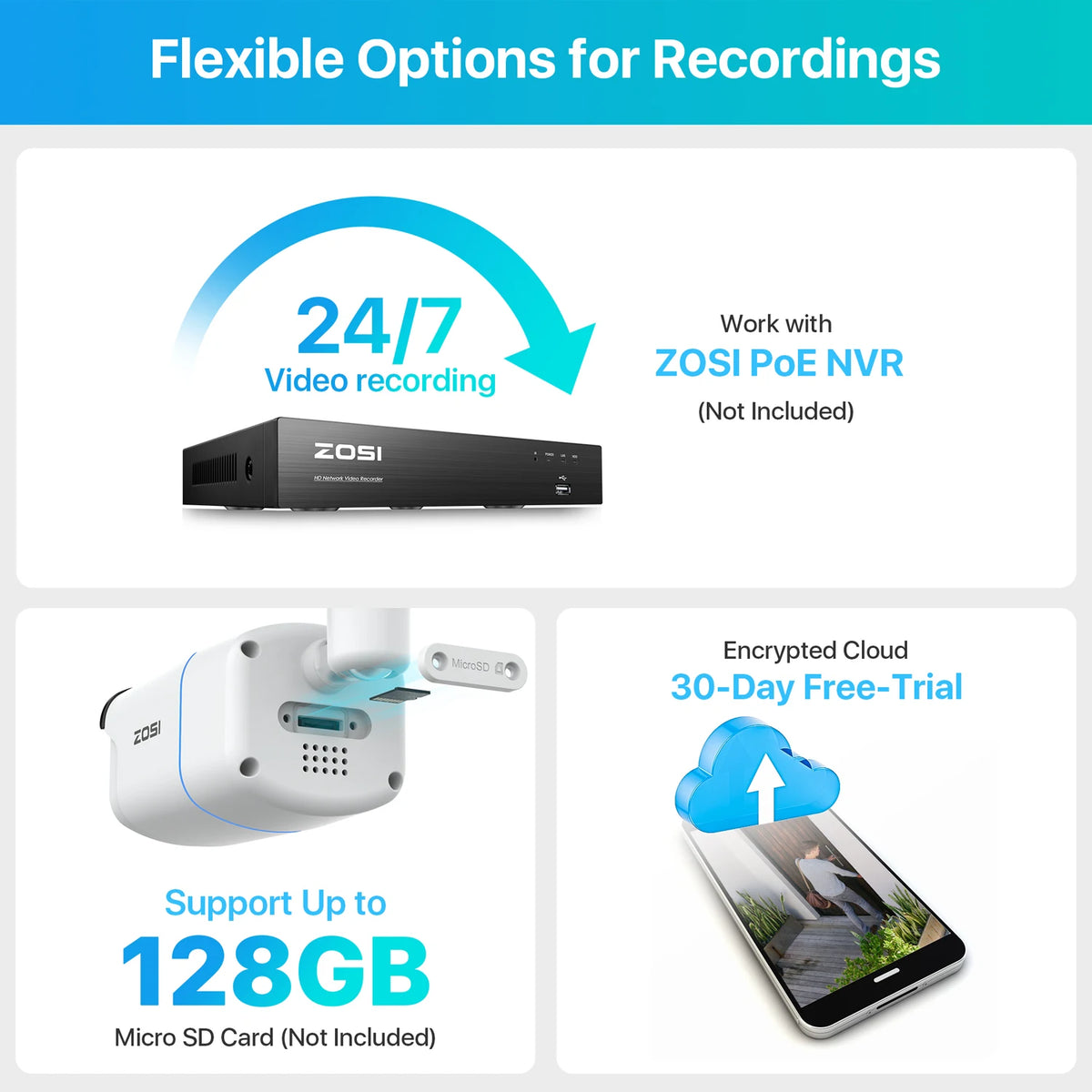 ZOSI C186 PoE Security Camera With Advanced Night Vision
