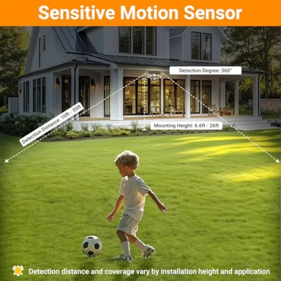 Outdoor Motion Sensor Ceiling Light, Dusk To Dawn Porch Fixture