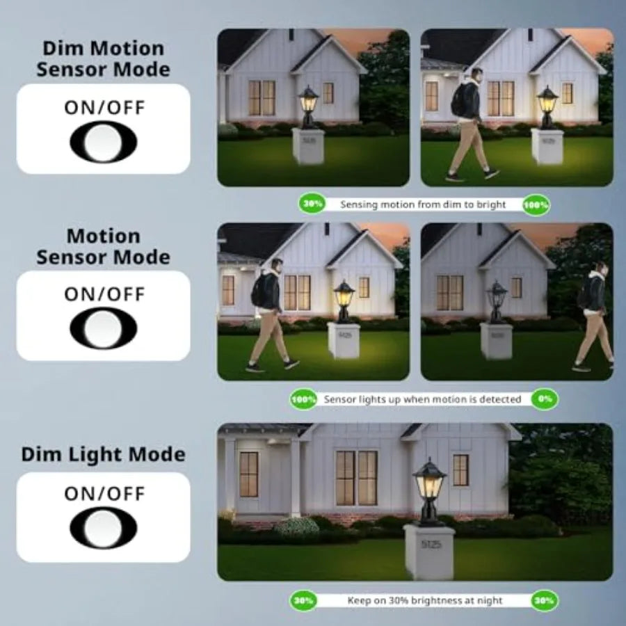 Outdoor Solar Post Light With Motion Sensor Waterproof