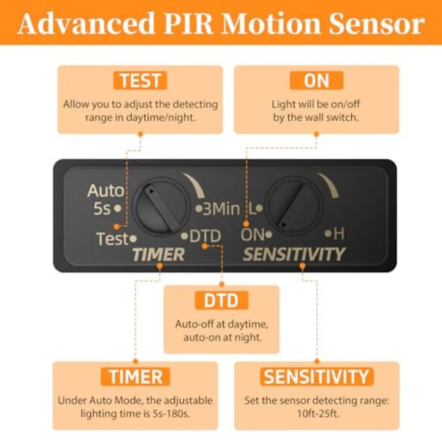 Motion Sensor Outdoor LED Ceiling Light With Dusk To Dawn