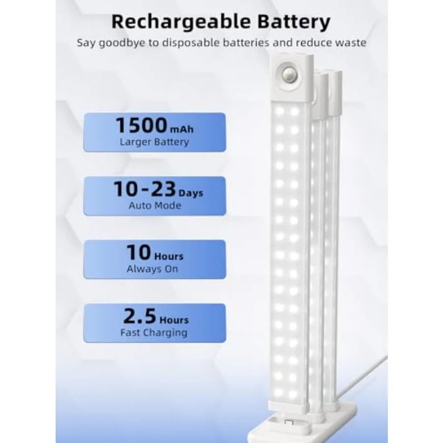 Wireless LED Under Cabinet Lights With Charging Station Motion Sensor