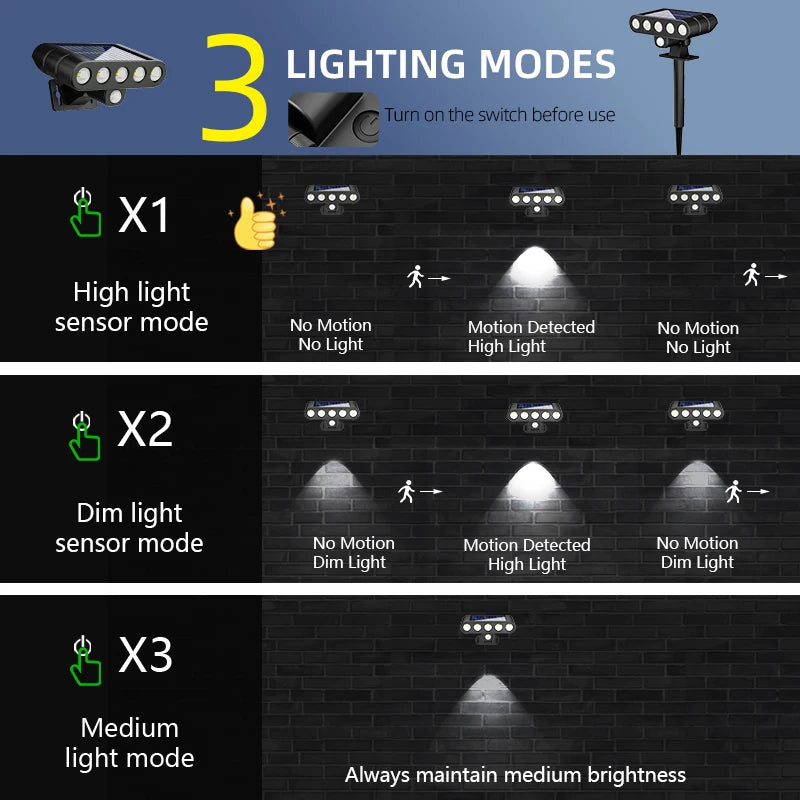 Famcdc 4 Pack Solar Outdoor Landscape Led Spotlights Lawn Garden