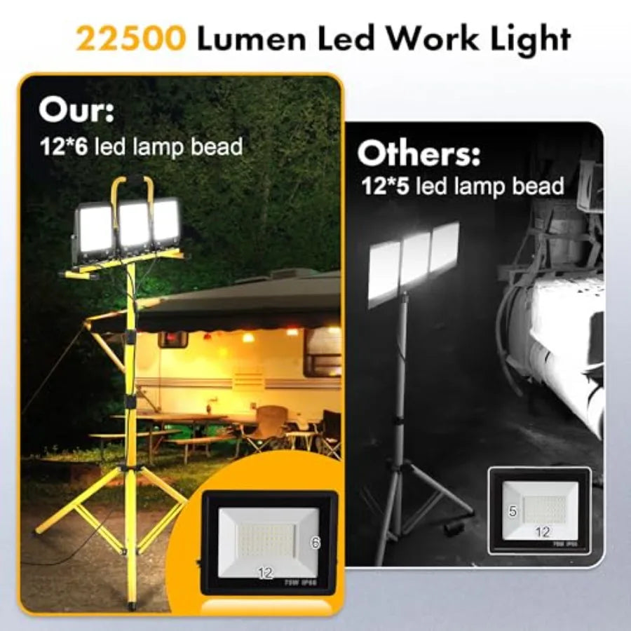Three Head LED Work Light With Stand And Individual Switches