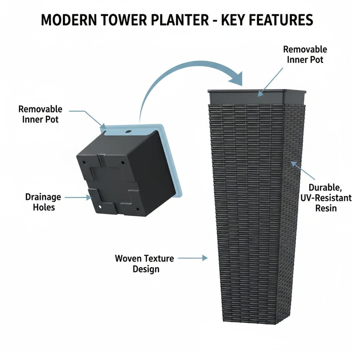 Romellar Modern Resin Rattan Texture Tall Planter Pots With Drainage