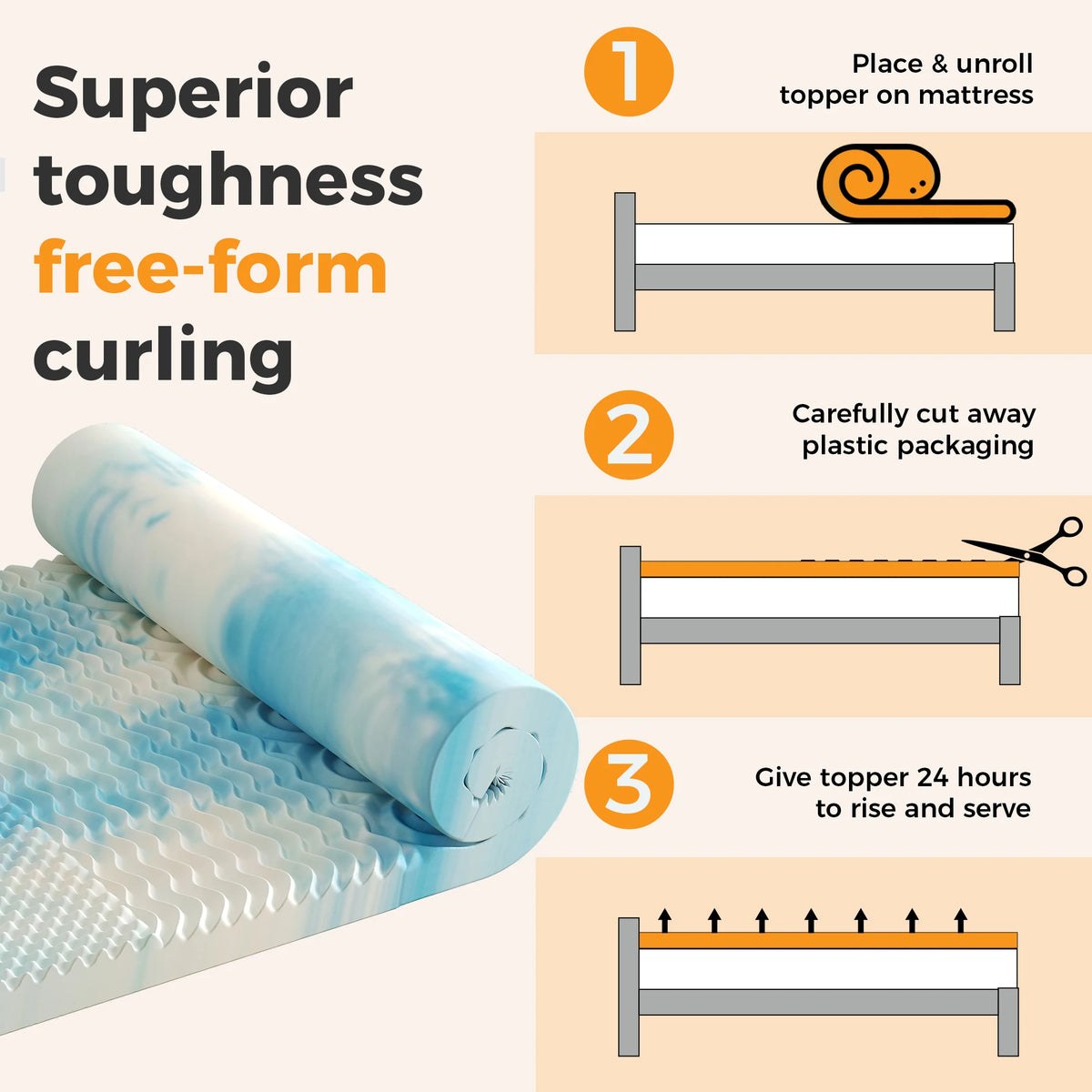 JHK Cooling Gel Memory Foam Topper With Five Zone Pressure Relief