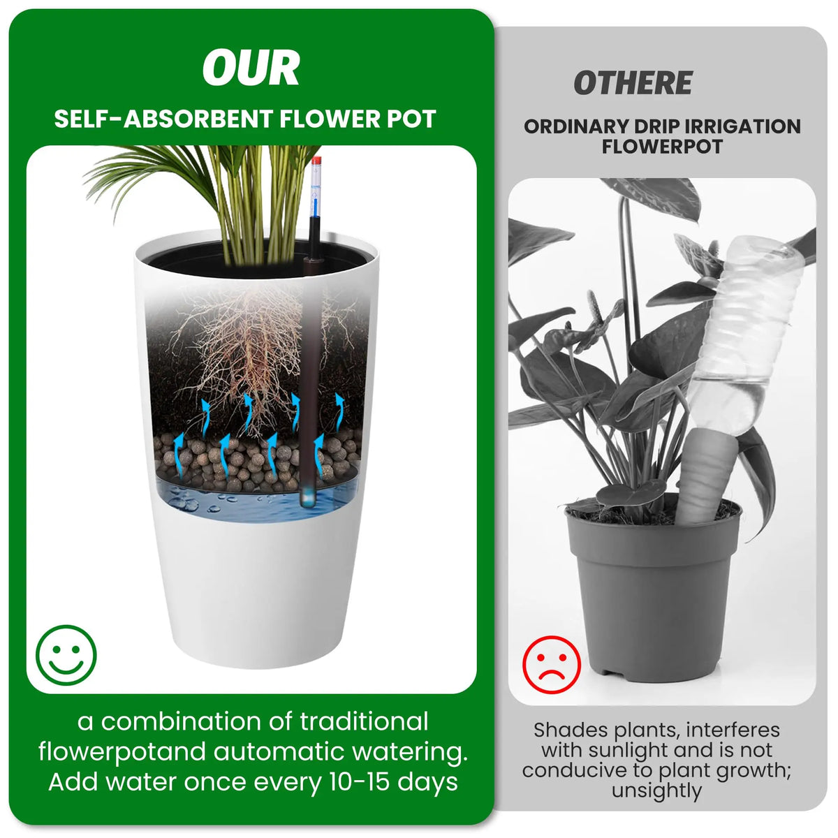 HiMISS Self Watering Planters With Water Level Indicator Set