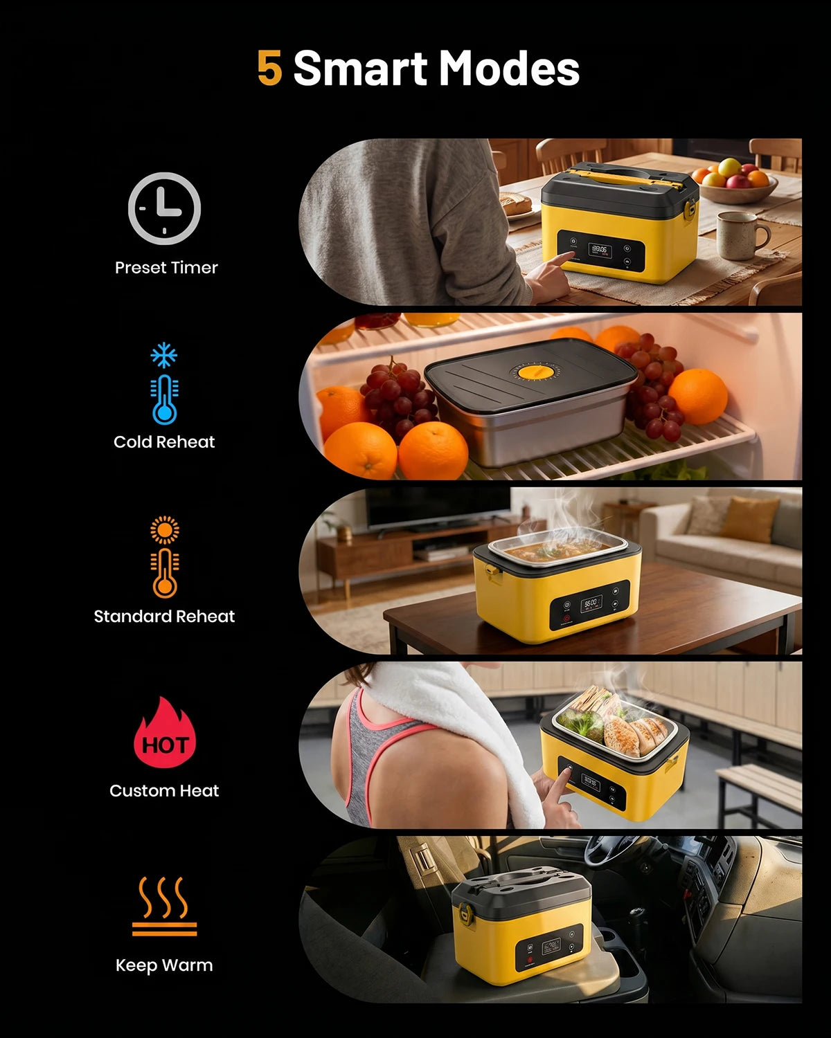 Portable Heated Lunch Box Cordless Food Warmer With Power Bank