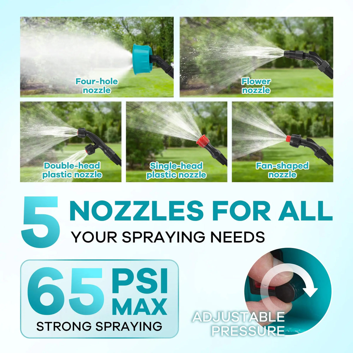 Jadosiler Battery Powered Backpack Sprayer For Lawn And Garden