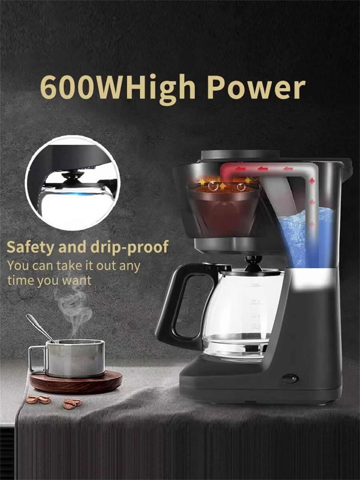 3-In-1 Single Serve Coffee Maker For K-Pod Capsules Ground Coffee