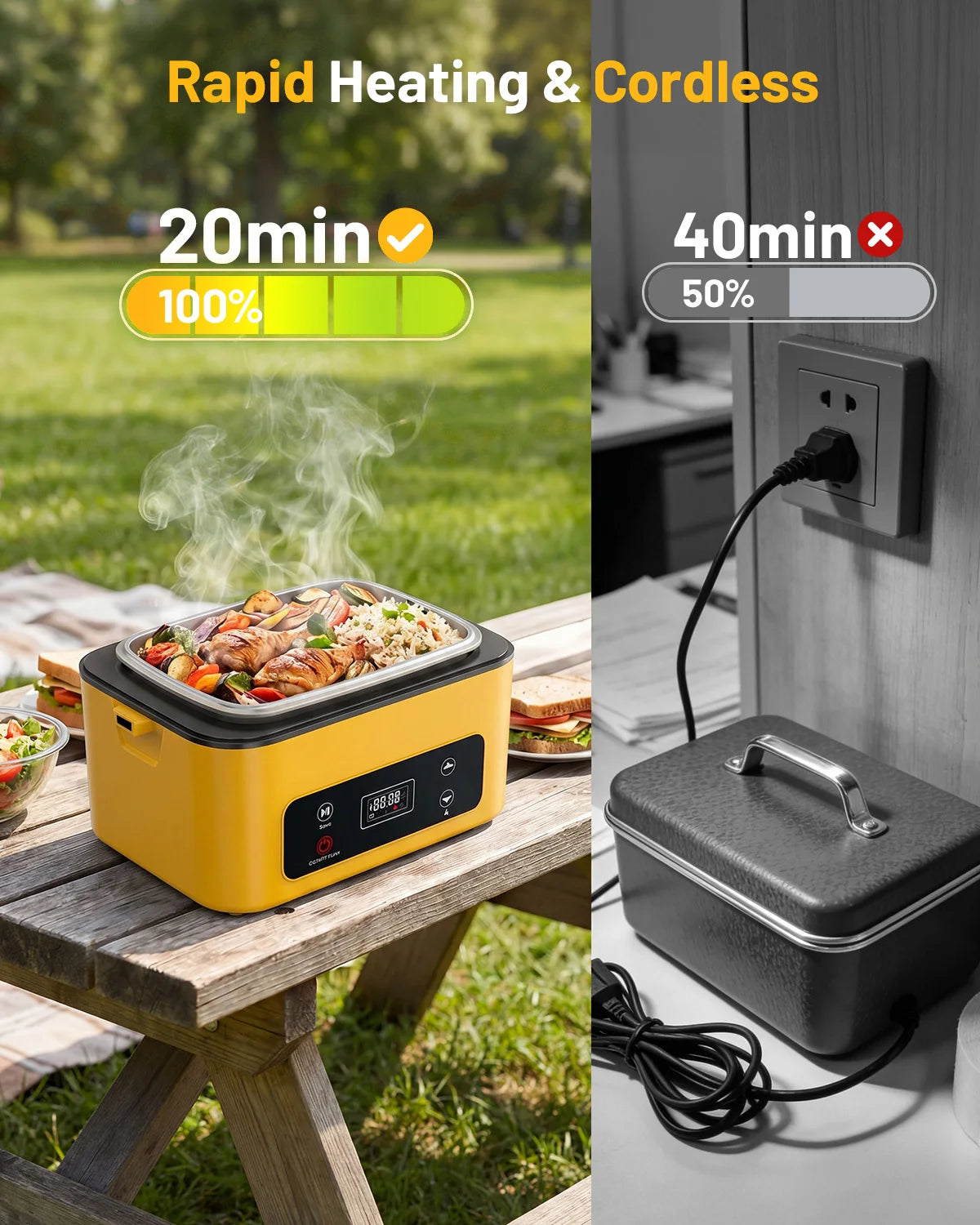 Portable Heated Lunch Box Cordless Food Warmer With Power Bank